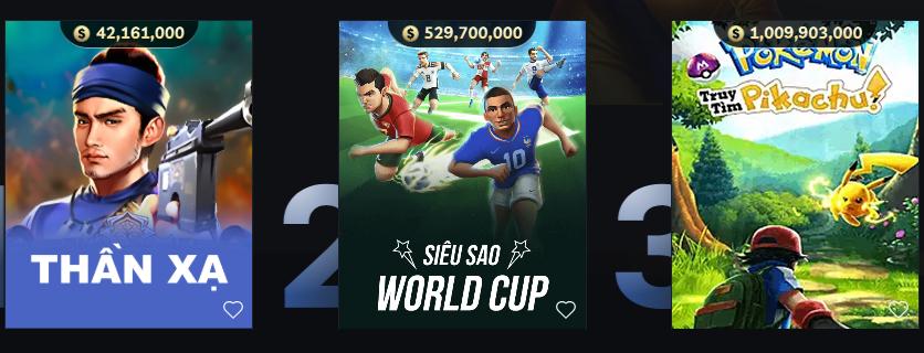 Điều khoản về đăng ký