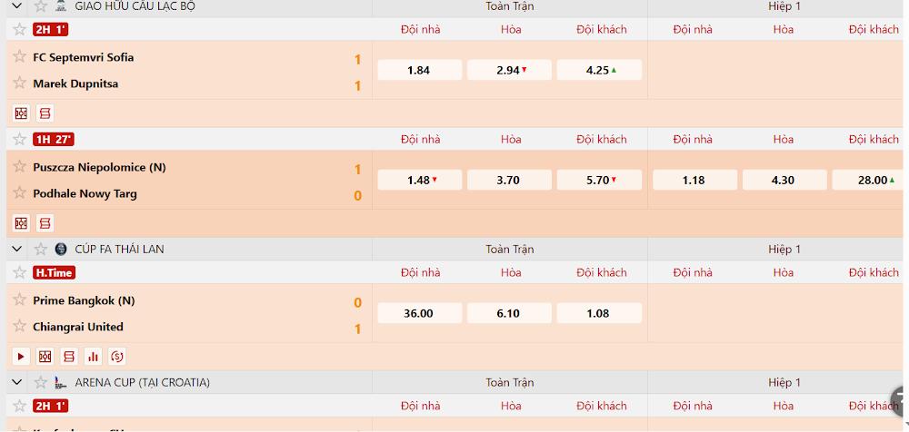 Tỷ lệ trả thưởng cạnh tranh nhất thị trường