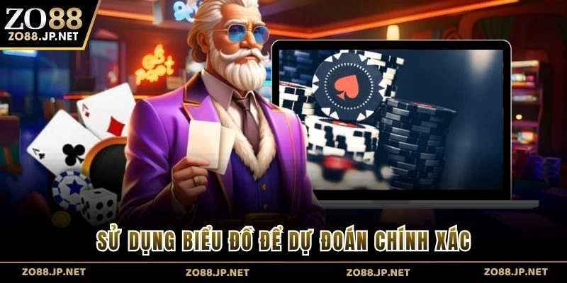 Sử dụng biểu đồ để dự đoán chính xác